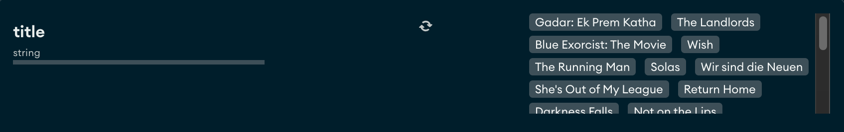 Example of string data types