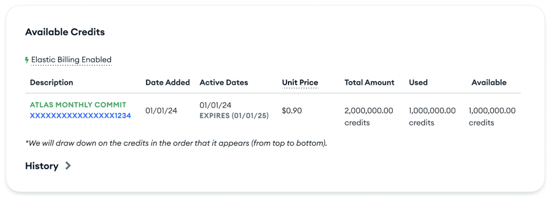 You can view your monthly commitment information in the Available Credits table.