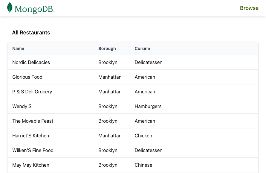 The landing app that displays all restaurants in the sample_restaurants database