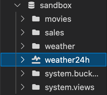 Image showing time series icon in VS Code extension