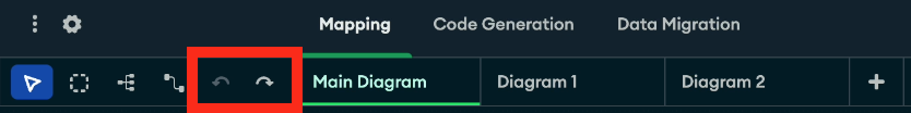 Toolbar undo and redo buttons
