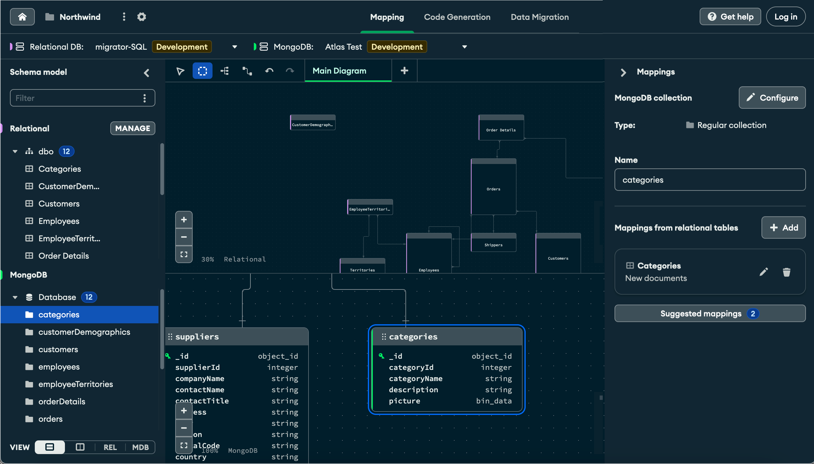 Project Overview Screen